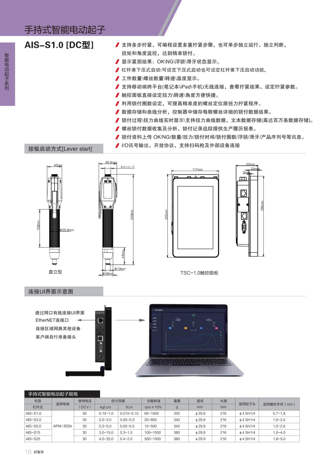 AIS杠杆兼下压启动功能.png